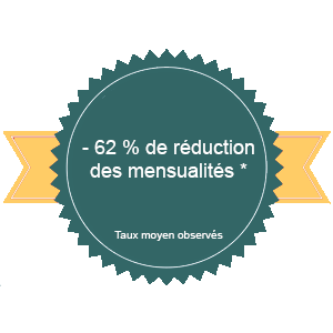 baisse mensualites